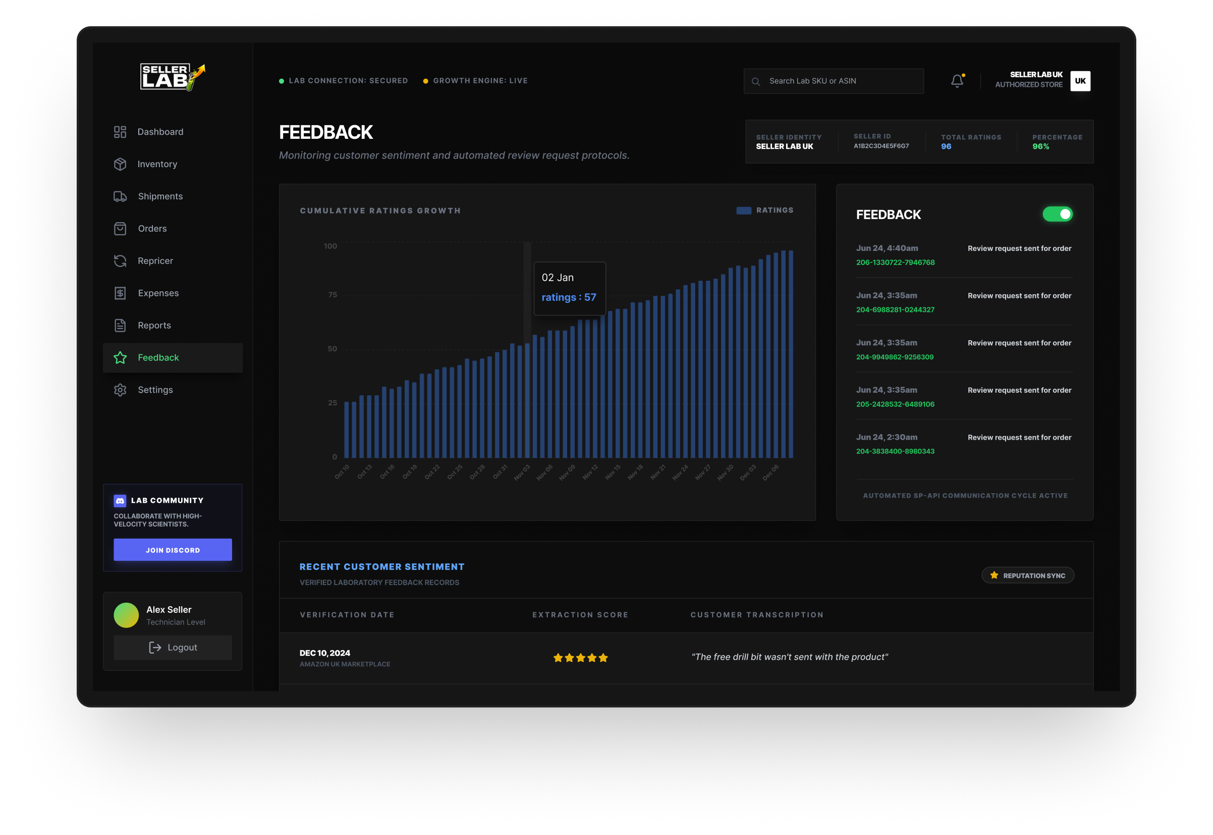 Feedback Automation Dashboard