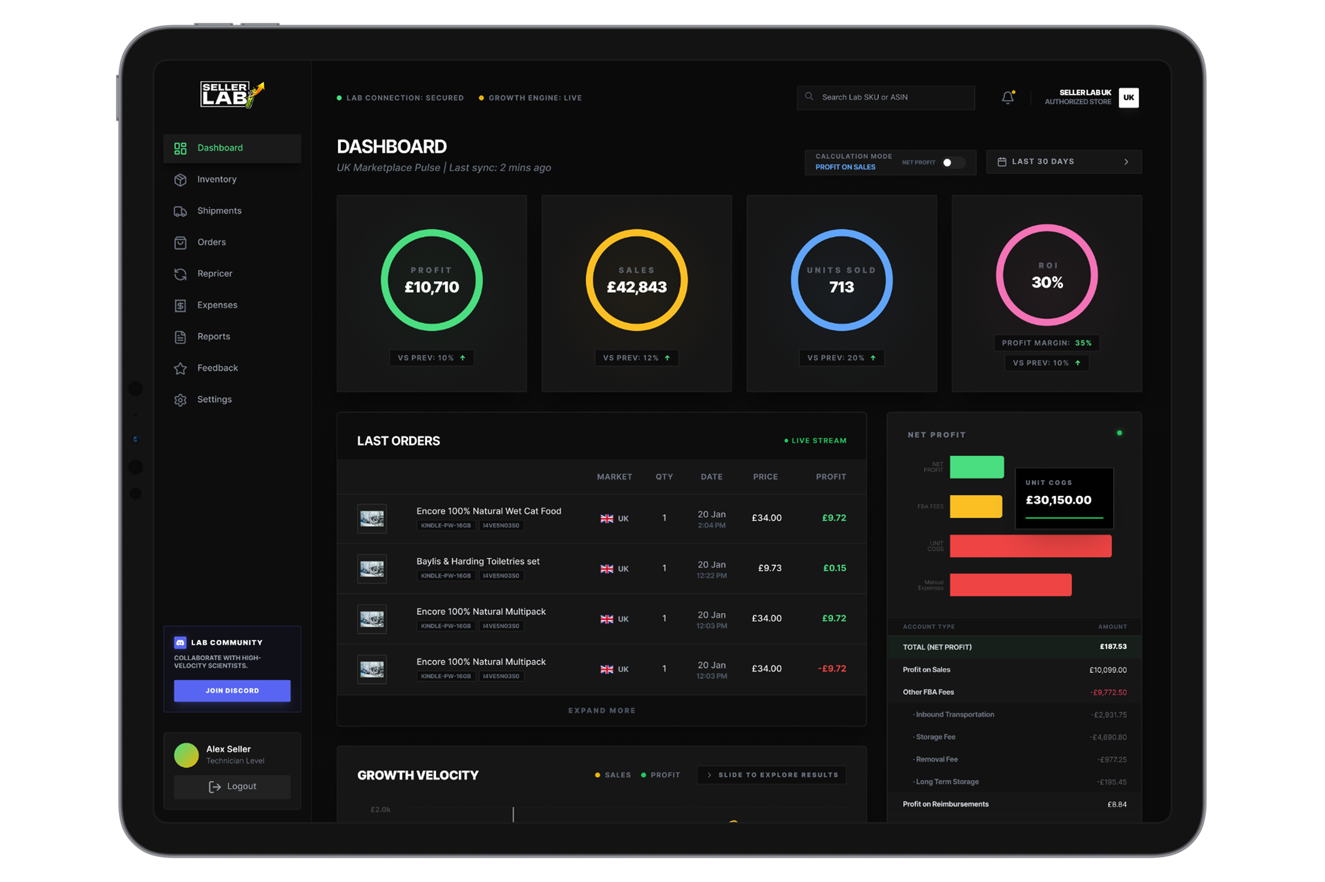 Seller Lab Dashboard